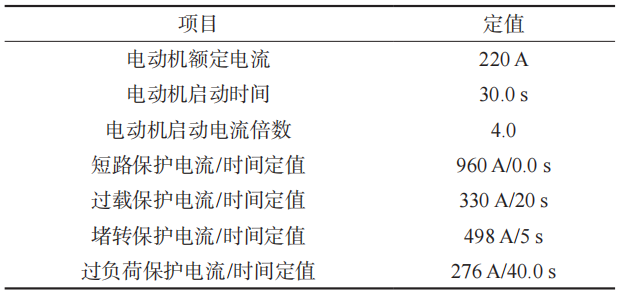 hjc黄金城(中国区)官方网站