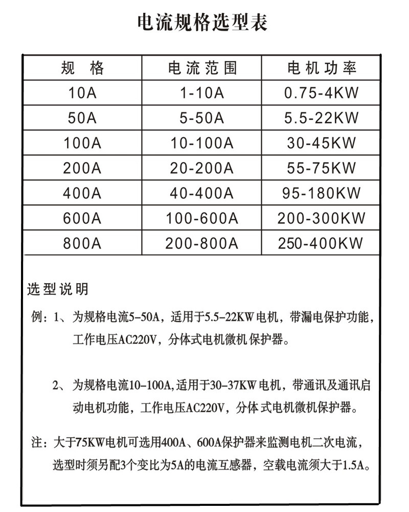 SJD100系列电动机hjc黄金城监控器电流表